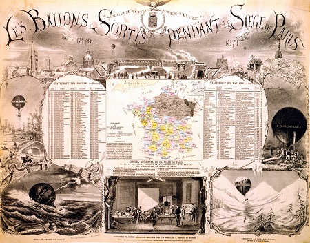 A broadside about ballooning during the Siege of Paris, 1870–1871, with a list of balloons that left the city.
