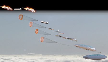 HAVOC Airship Entering Venus Atmosphere. Diagram showing how a HAVOC airship would enter the Venus atmosphere. Credit: Advanced Concepts Lab at NASA Langley Research Center