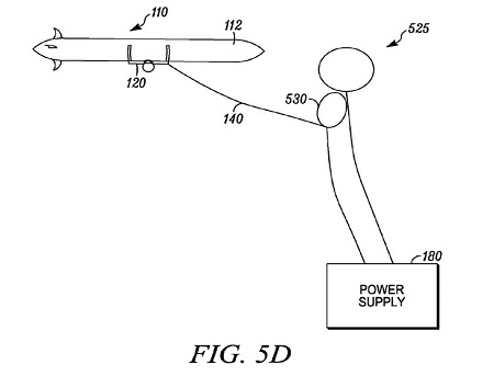 Drone tethered to a balloon, which in turn is tethered to a power supply. Source: US Patent US 9,045,218 B2 