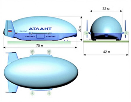 The Atlant-30 will be 75 m (246 ft) long, and will be able to carry a 16 ton payload at speeds of about 170 km/h (106 mph)