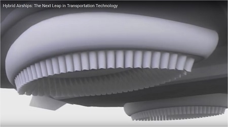 Air Cushion Landing System. Source: Lockheed Martin