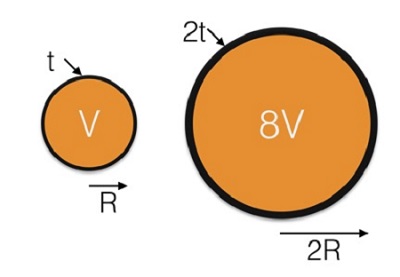 Diagram 2 - Copy