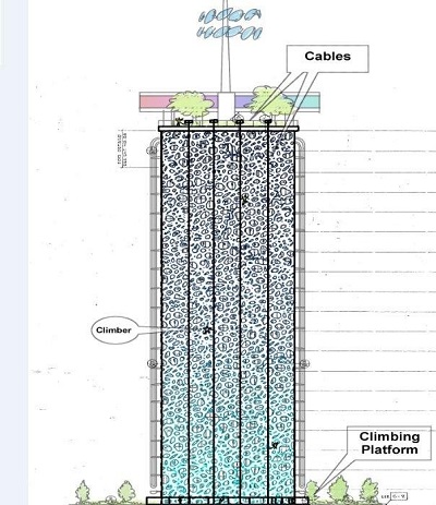 An 18-story-high climbing wall is one of the features proposed by architectural student Cameron Y.Y. Atsumi. Image: The San Diego Union-Tribune